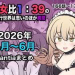 男女比1:39の平行世界は思いのほか異常（Fantia2026年4月〜6月まとめ）【きっさー】